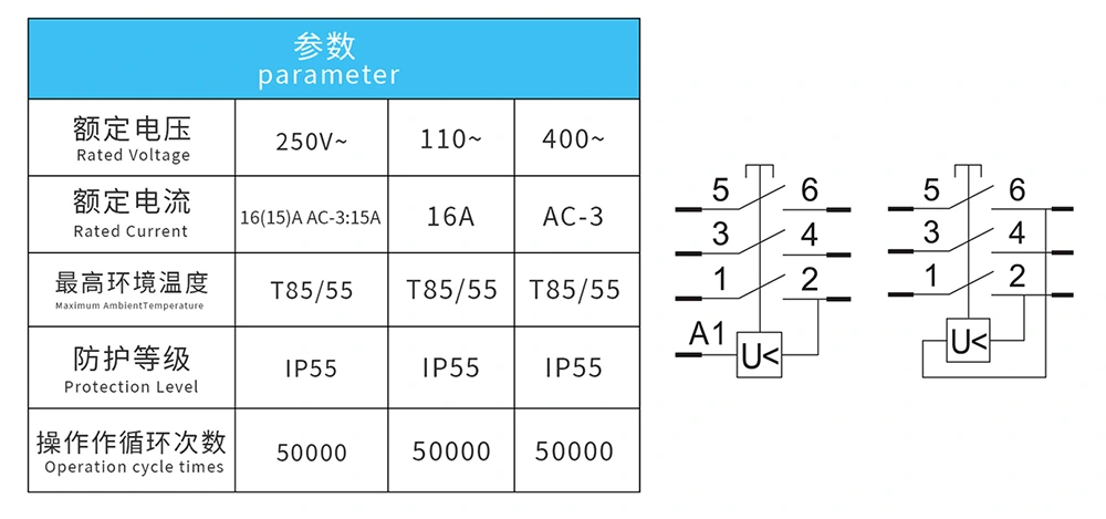 400V 7Pins Big Plate Three Phase Electromagnetic Switch